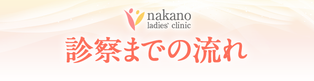 診察までの流れ